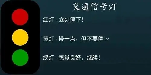 西檬之家字母圈S倾向是什么? 一